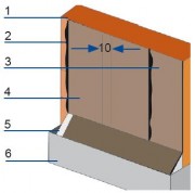 Najprostsze rozwiązanie izolacji pionowej z podwójnej warstwy papy: 1 – ściana, 2 – lepik, 3 – papa, pierwsza warstwa, 4 – papa, druga warstwa, 5 – skos z zaprawy lub betonu, 6 – fundament. Zakład papy: 10 cm.